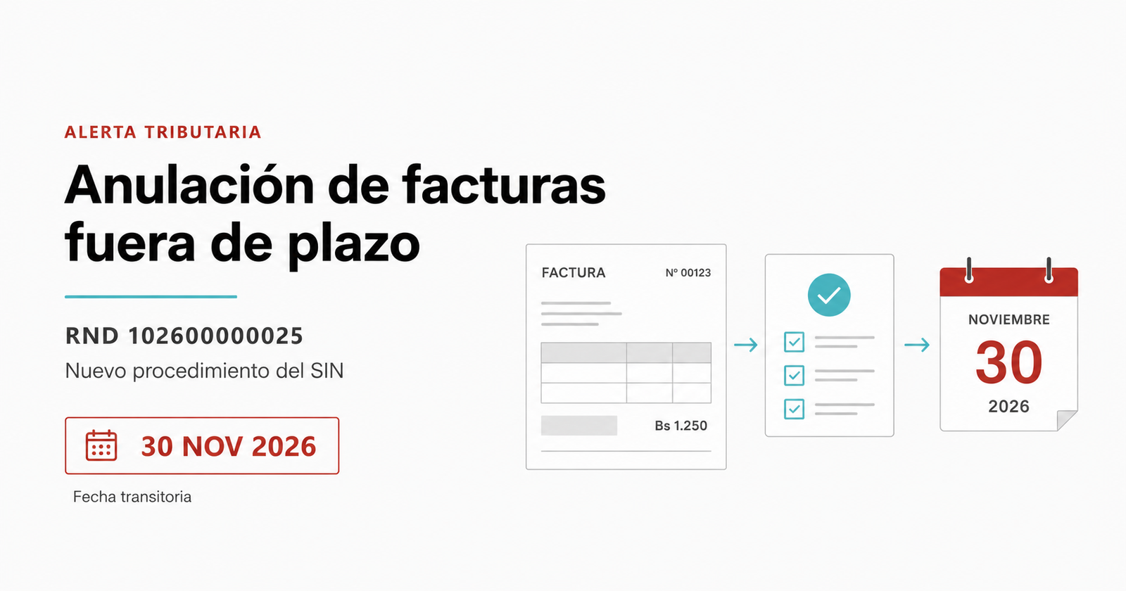 Anulación de facturas fuera de plazo en Bolivia: nuevo procedimiento del SIN